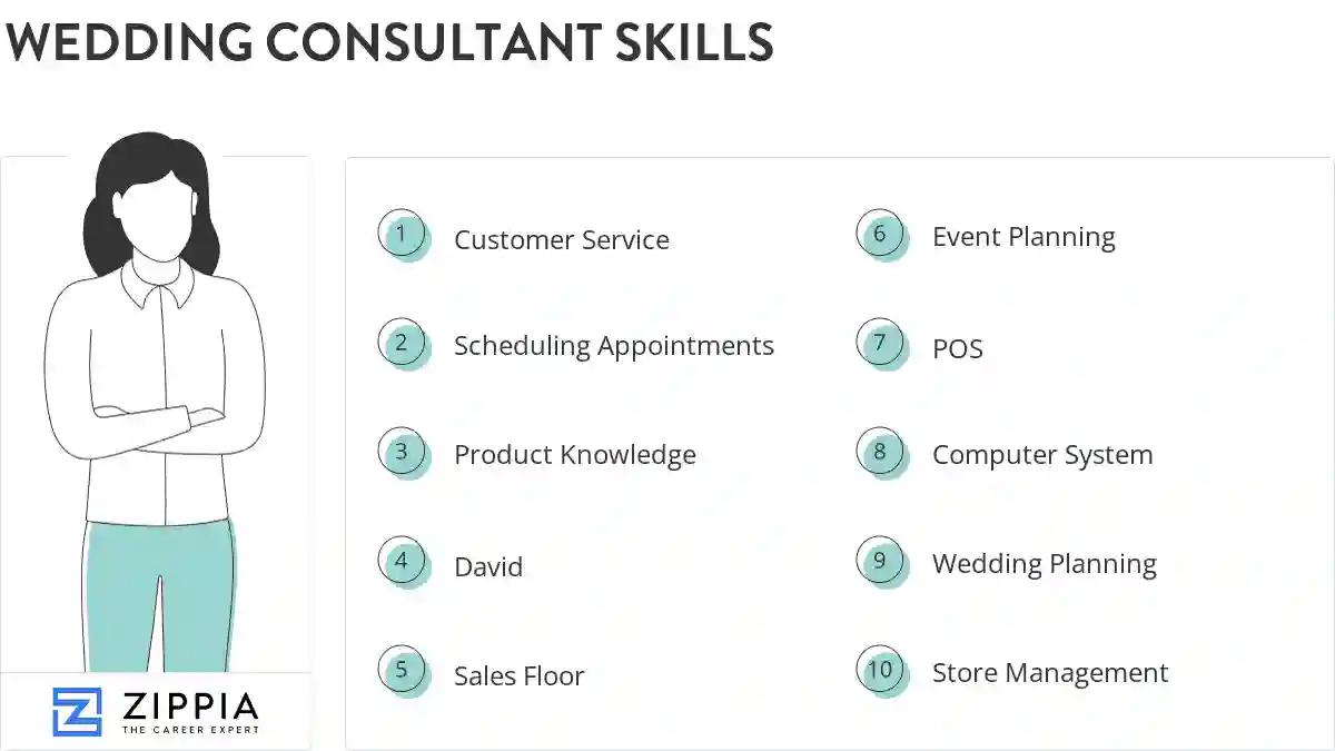 Wedding consultant skills