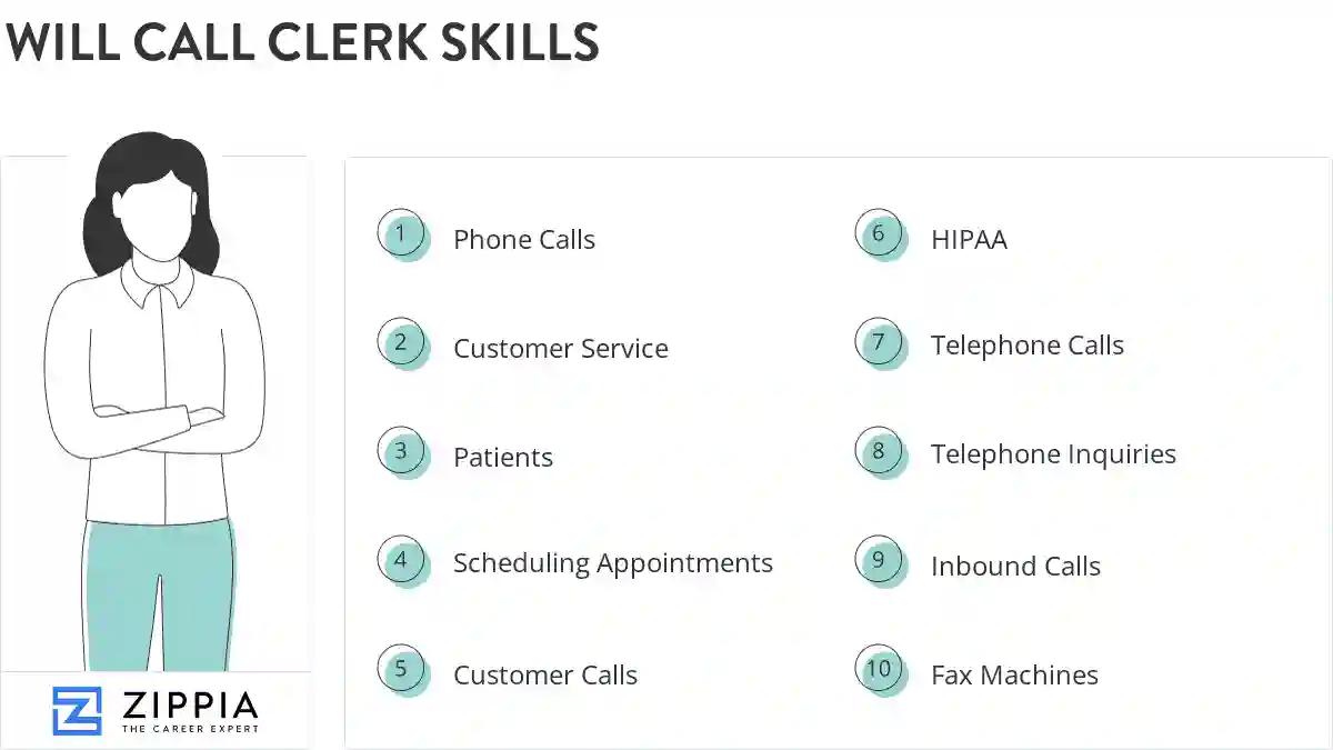 Will call clerk skills