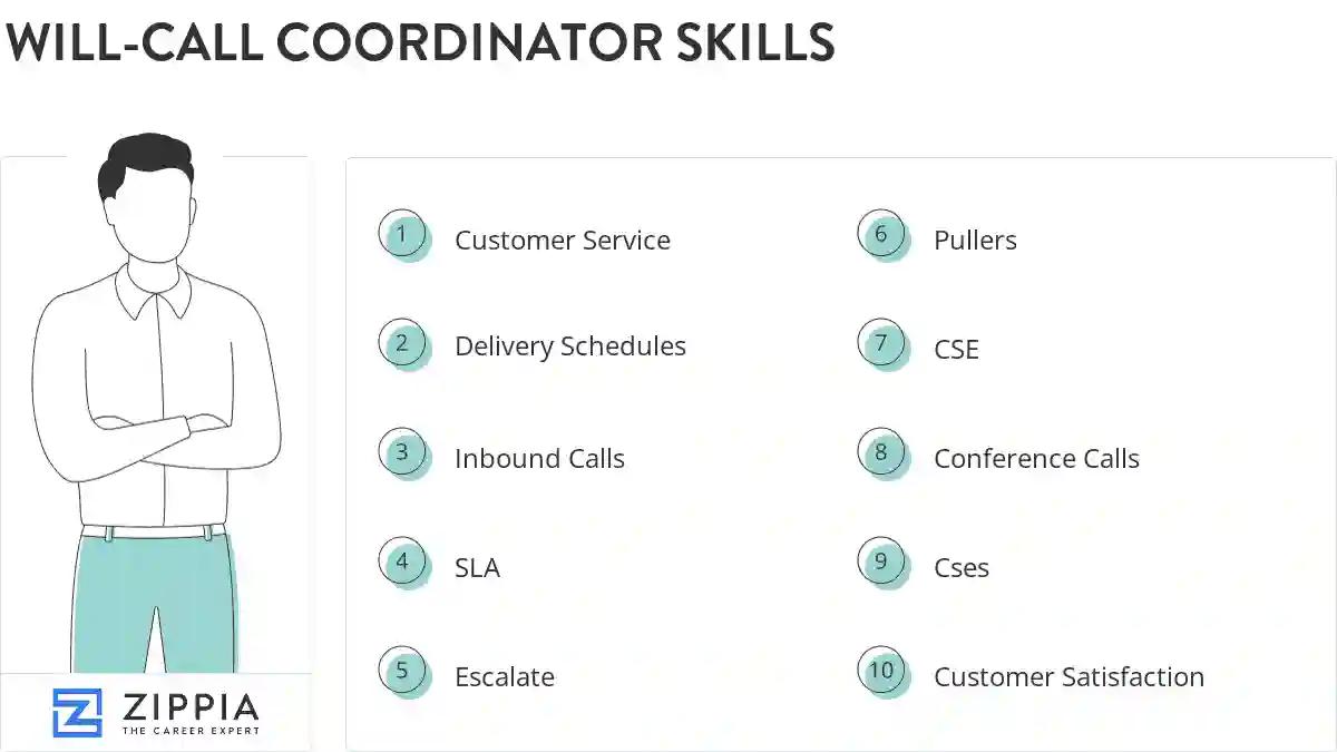 Will-call coordinator skills