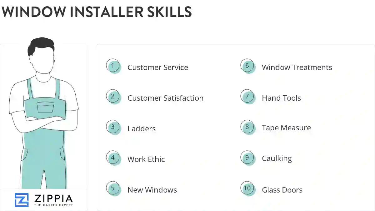 Window installer skills