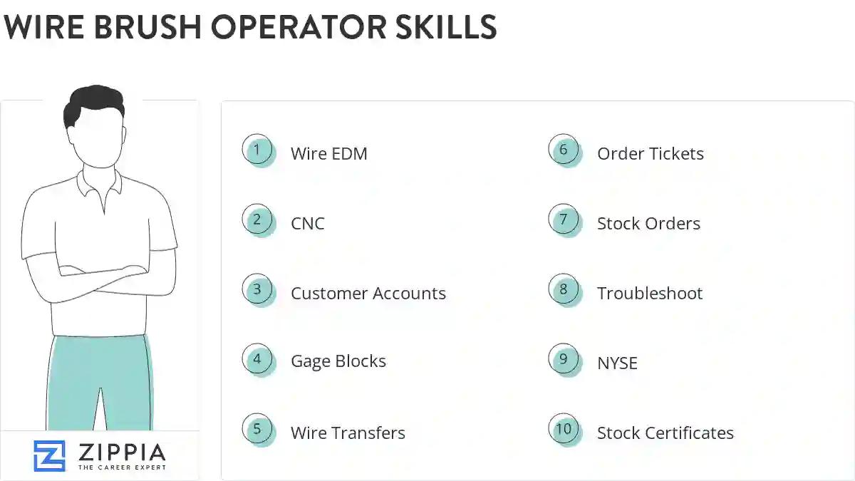 Wire brush operator skills