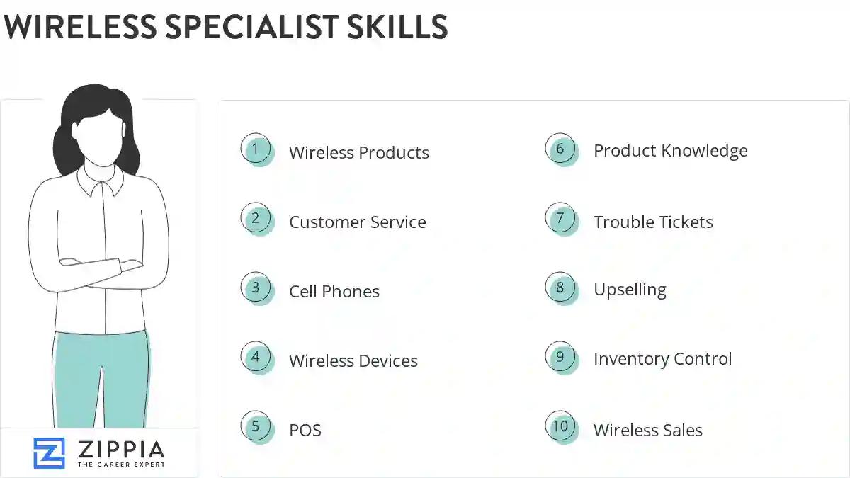 Wireless specialist skills