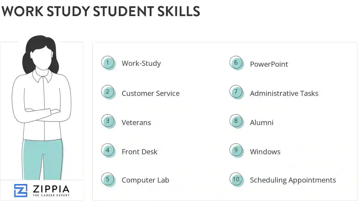 Work study student skills