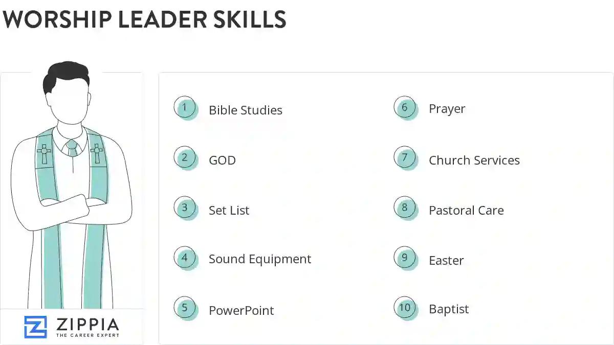 Worship leader skills