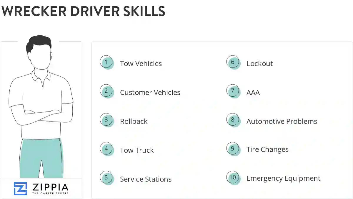 Wrecker driver skills