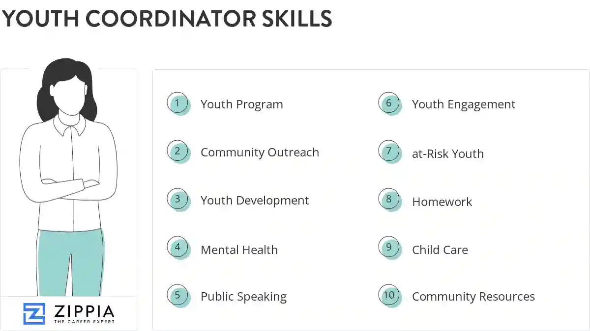 Youth coordinator skills