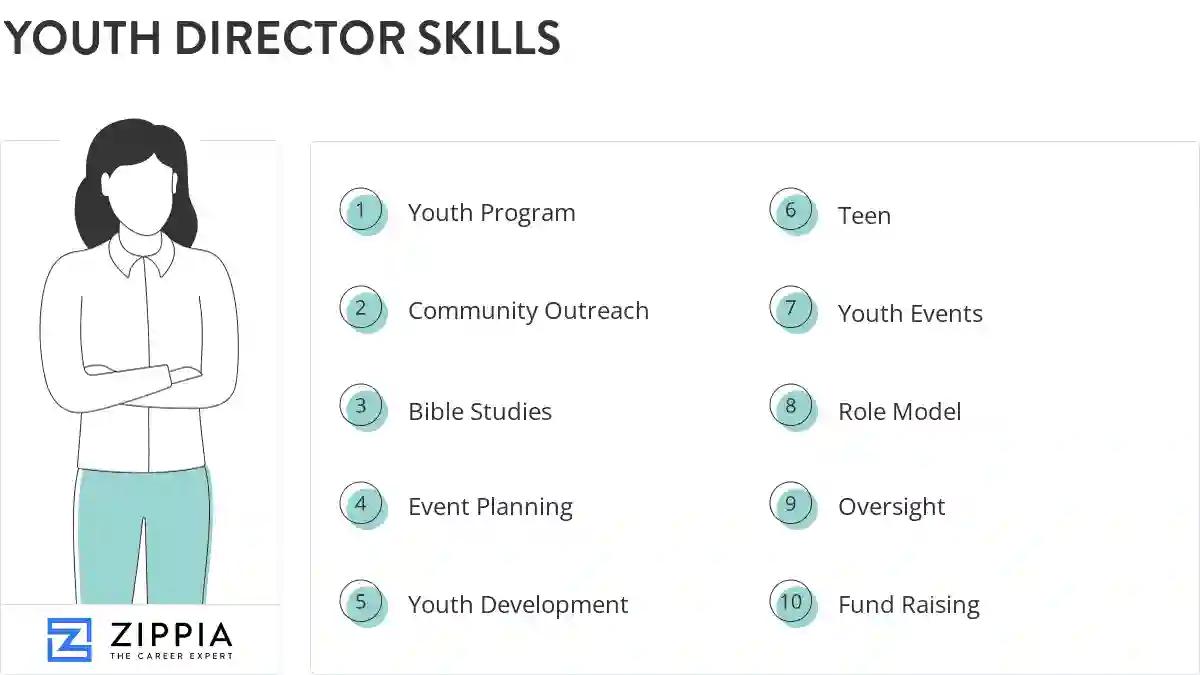 Youth director skills