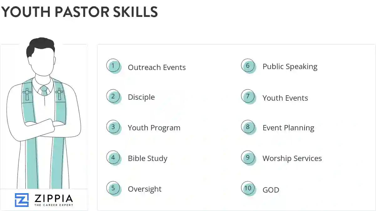 Youth pastor skills
