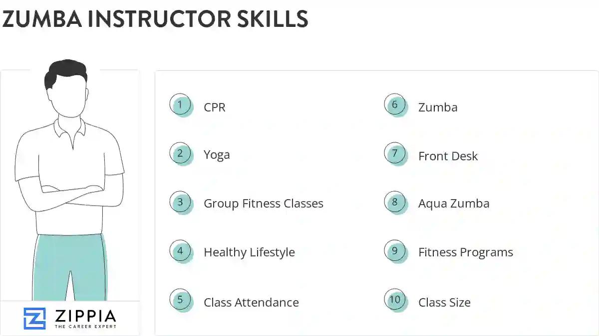 Zumba instructor skills