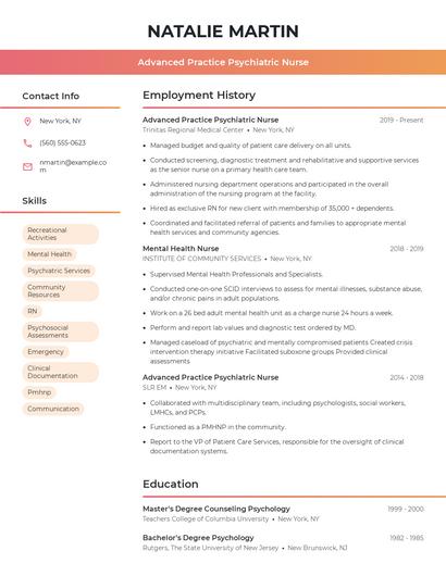 Advanced Practice Psychiatric Nurse Resume