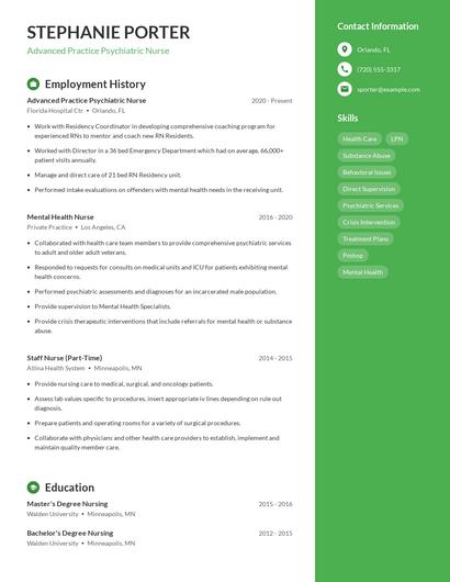 Advanced Practice Psychiatric Nurse Resume