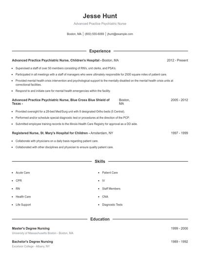 Advanced Practice Psychiatric Nurse Resume