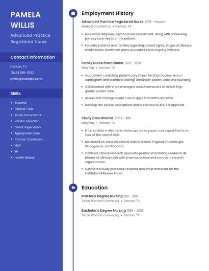 Advanced Practice Registered Nurse Resume