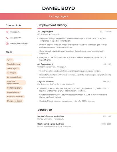 Air Cargo Agent Resume