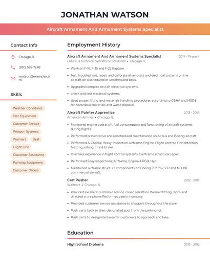Aircraft Armament And Armament Systems Specialist Resume