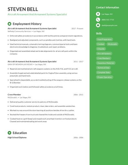 Aircraft Armament And Armament Systems Specialist Resume