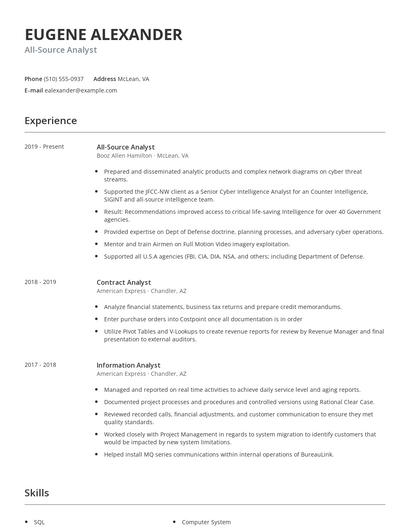 All-Source Analyst Resume