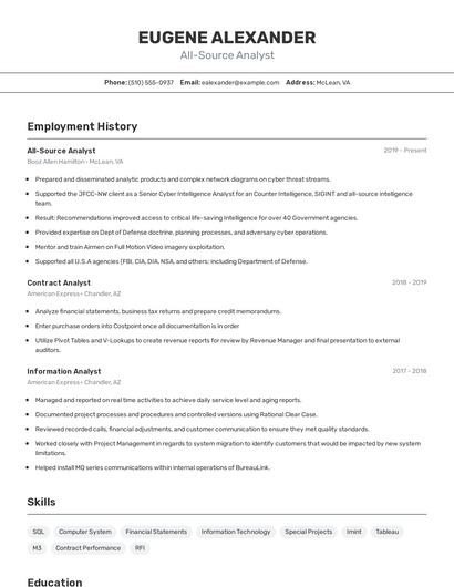 All-Source Analyst Resume