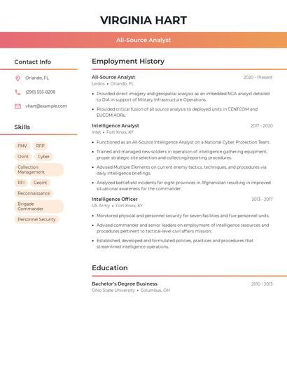 All-Source Analyst Resume