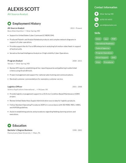 All-Source Analyst Resume