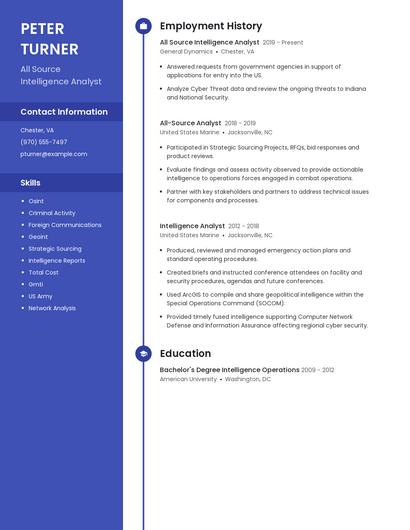 All Source Intelligence Analyst Resume