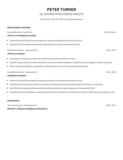 All Source Intelligence Analyst Resume