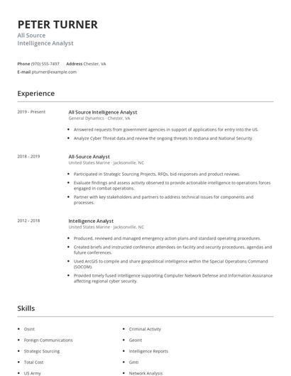 All Source Intelligence Analyst Resume