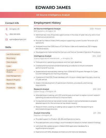 All Source Intelligence Analyst Resume