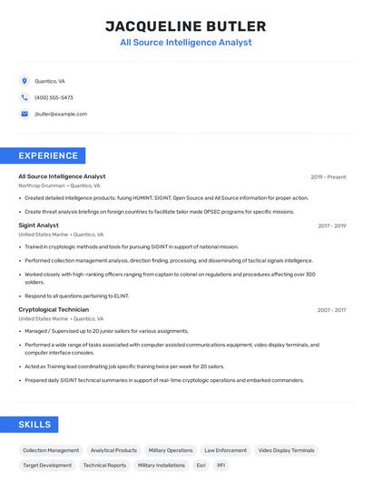 All Source Intelligence Analyst Resume