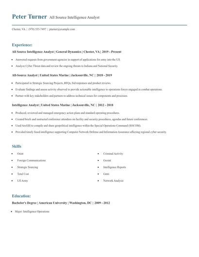All Source Intelligence Analyst Resume