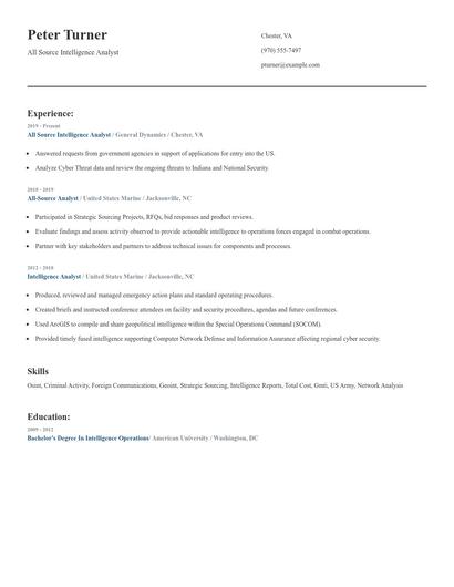 All Source Intelligence Analyst Resume