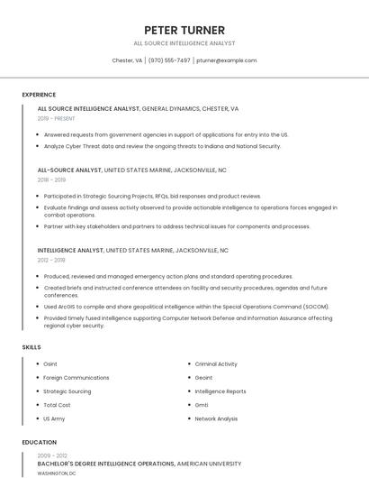 All Source Intelligence Analyst Resume