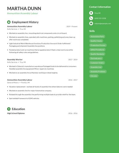 Ammunition Assembly Labour Resume