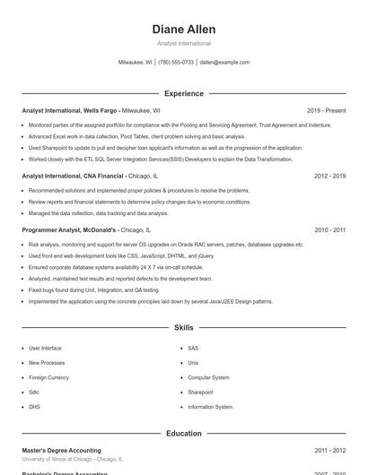 Analyst International Resume