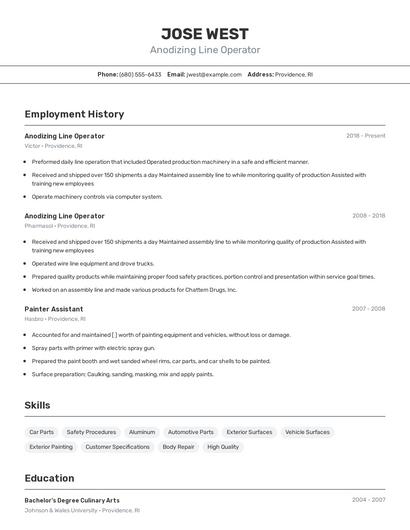 Anodizing Line Operator Resume