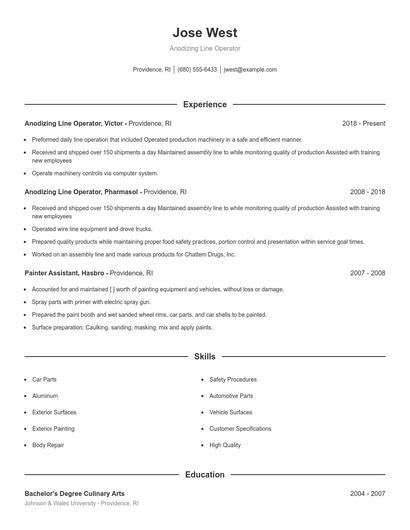 Anodizing Line Operator Resume