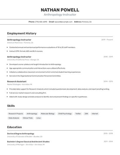 Anthropology Instructor Resume