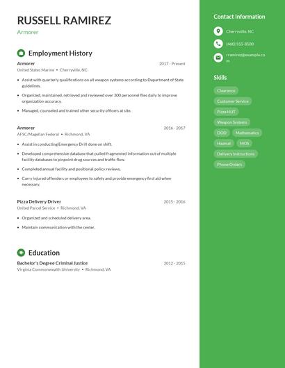Armorer Resume