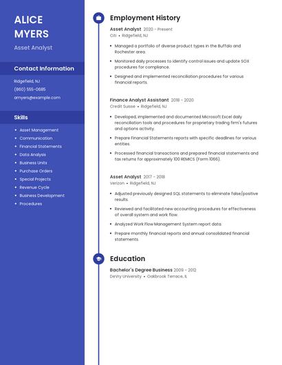 Asset Analyst Resume