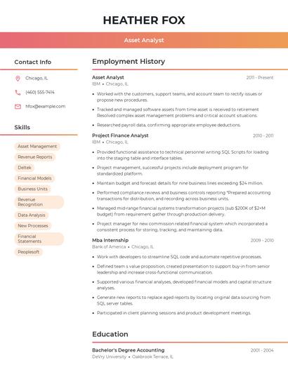 Asset Analyst Resume