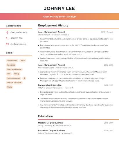 Asset Management Analyst Resume