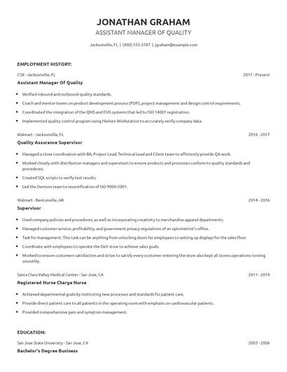 Assistant Manager Of Quality Resume