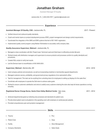 Assistant Manager Of Quality Resume