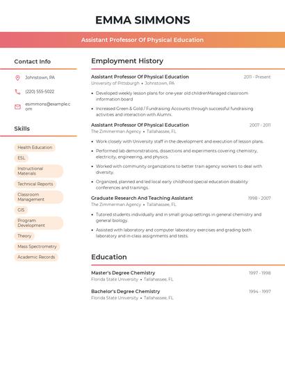 Assistant Professor Of Physical Education Resume