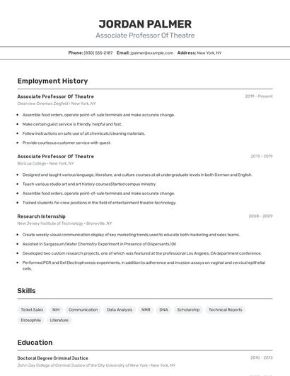 Associate Professor Of Theatre Resume