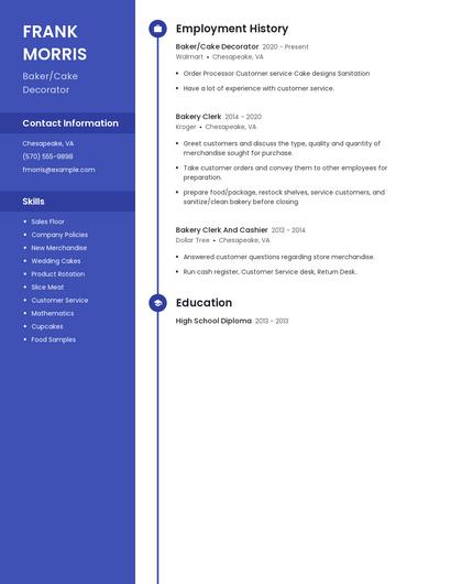Baker/Cake Decorator Resume