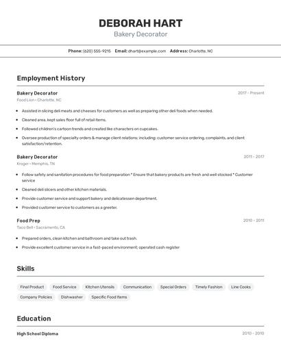 Bakery Decorator Resume