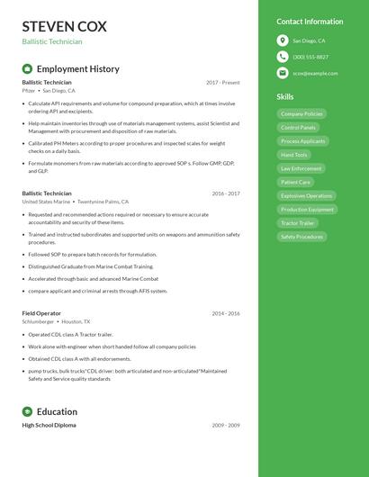 Ballistic Technician Resume