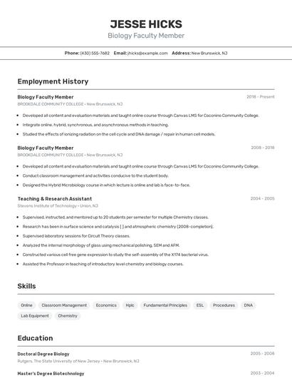 Biology Faculty Member Resume
