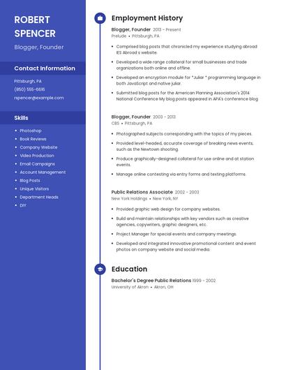 Blogger, Founder Resume